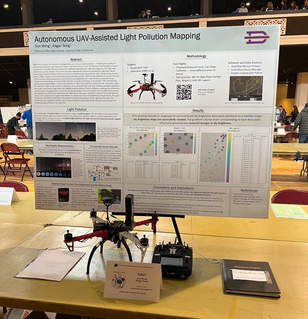 Drone and Scientific Poster